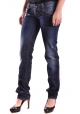 デニム Dsquared