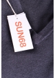 ニット Sun68