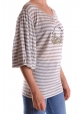 Tシャツ・セーター ショートスリーブ Galliano