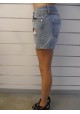 Who's Who shorts